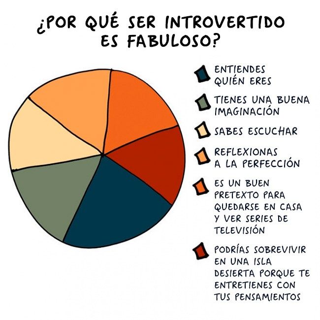 introvertidos